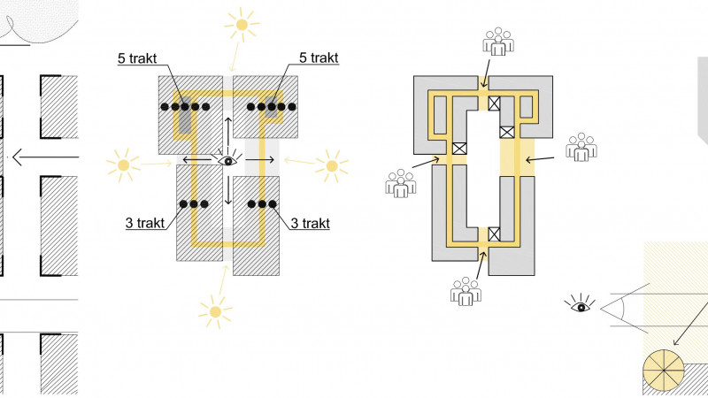 Concept: Place - Fragmentation - System - Mass 