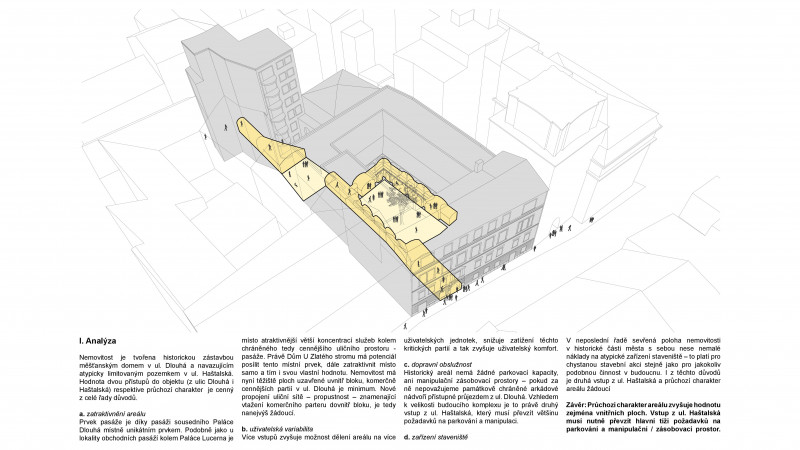 studie